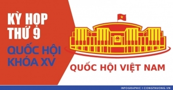 Infographic | Kỳ họp thứ 9, Quốc hội khóa XV xem xét nhiều nội dung quan trọng