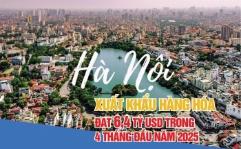 Hà Nội: Xuất khẩu hàng hóa đạt 6,4 tỷ USD trong 4 tháng đầu năm 2025