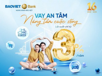 BAOVIET Bank cho vay cá nhân lãi suất chỉ từ 3%