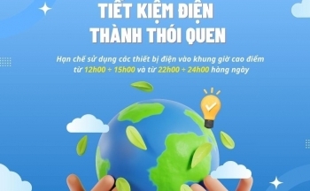 Cách sử dụng điều hòa vừa đúng cách vừa tiết kiệm điện