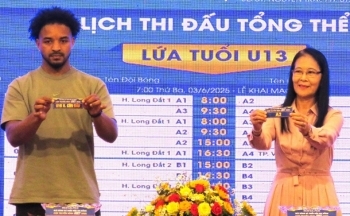 Xuân Son bốc thăm chia bảng Giải bóng đá cúp BRT 2025