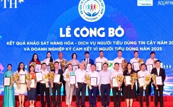 Hàng hóa, dịch vụ nào được người tiêu dùng chọn mặt gửi vàng?