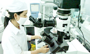 Kiểm tra định kỳ các đề tài khoa học công nghệ