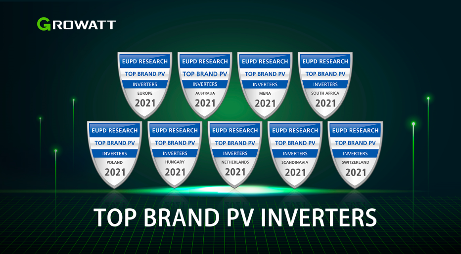 Growatt đón nhận giải thưởng Thương hiệu biến tần PV hàng đầu tại 9 thị trường điện mặt trời trên toàn cầu