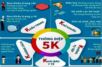 Bộ Công Thương chỉ đạo tiếp tục tăng cường công tác phòng chống dịch Covid -19