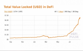 GES Token - Một DeFi mới có thể gây đình đám