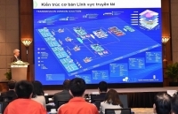 Công nghệ hoá lưới điện để phát triển bền vững