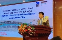 Doanh nghiệp cần bắt nhịp với cách mạng công nghiệp 4.0