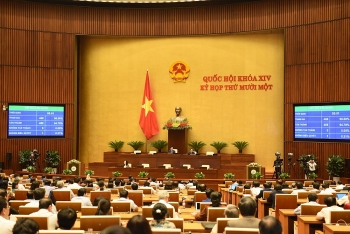 Cần sử dụng các tổ chức kiểm toán độc lập tham gia vào quá trình kiểm toán