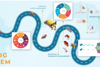 Smartlog song hành giúp các doanh nghiệp logistics phát triển