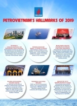 Petrovietnam’s Hallmarks of 2019
