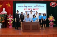 Công đoàn ngành Công Thương Hòa Bình: Điểm tựa vững chắc cho người lao động