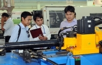 Đầu tư cho khoa học và công nghệ: Nhận thức đúng tầm quan trọng