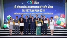 Top 100 sustainable companies in Vietnam honored