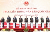 Bước đột phá trong xây dựng Chính phủ điện tử hướng tới Chính phủ số, kinh tế số