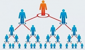 Mức phí mới cho việc cấp giấy chứng nhận đăng ký bán hàng đa cấp là 5 triệu đồng/lần