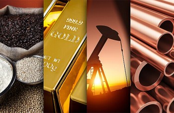 Thị trường hàng hóa ngày 11/8: Lạm phát hạ nhiệt, hàng hoá nguyên liệu bật tăng