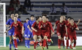 Tuyển nữ Việt Nam dễ thở tại vòng loại Asian Cup 2026