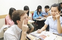 Hướng dẫn tham gia bảo hiểm xã hội bắt buộc với lao động nước ngoài tại Việt Nam