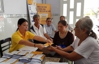 61,5 triệu hồ sơ bảo hiểm xã hội được trả kết quả qua bưu chính