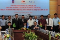 Trang hợp tác mới trong sản xuất kinh doanh sản phẩm xơ sợi
