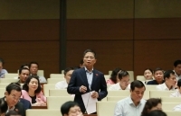 Bộ trưởng Bộ Công Thương Trần Tuấn Anh: Nâng cao phẩm chất, năng lực quản lý thị trường trên toàn hệ thống