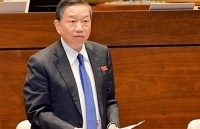 Vi phạm pháp luật về kinh tế, tham nhũng vẫn diễn biến phức tạp