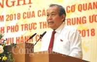 Công bố Chỉ số Cải cách hành chính: Bộ Công Thương đứng thứ 5/18