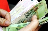 Chốt tăng lương tối thiểu vùng năm 2019 ở mức 5,3%