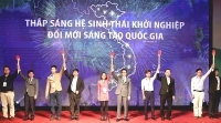 Nghị định không thông tư cho một lĩnh vực đầu tư mạo hiểm