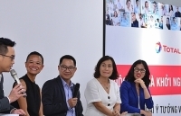 Cuộc thi nhà khởi nghiệp của năm 2018-2019: Đặt niềm tin vào giới trẻ Việt Nam