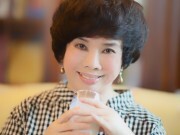 Những doanh nhân tuổi Tuất quyền lực nhất đất Việt