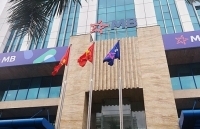 MB lùi họp Đại hội cổ đông 2020 để đảm bảo sức khỏe cho cổ đông và cộng đồng