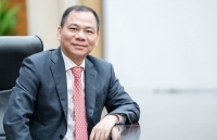 Forbes tôn vinh ông Phạm Nhật Vượng trong danh sách tỷ phú nổi bật tham gia chống dịch