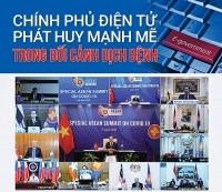 [Infographic] Chính phủ điện tử phát huy mạnh mẽ trong bối cảnh dịch bệnh