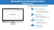 VietinBank triển khai Hệ thống Mua bán ngoại tệ Vision FX