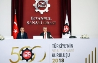 Các doanh nghiệp hàng đầu Thổ Nhĩ Kỳ suy giảm lợi nhuận mạnh trong năm 2018