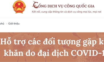Cổng dịch vụ công Quốc gia hỗ trợ người dân, doanh nghiệp gặp khó do dịch COVID-19