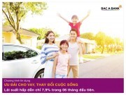 Nâng cao chất lượng sống với chương trình tín dụng ưu đãi của BAC A BANK