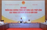 Chương trình xây dựng luật, pháp lệnh: Sẽ tiếp tục được điều chỉnh