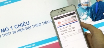 Ứng dụng khai báo y tế kết nối với dữ liệu dân cư hỗ trợ phòng, chống dịch hiệu quả