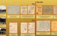 Triển lãm tài liệu và hình ảnh Sóc Trăng xưa và nay