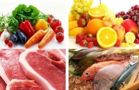 Phấn đấu không có thực phẩm 