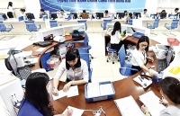 Môi trường kinh doanh: Vẫn 