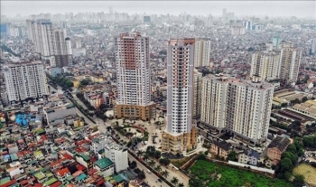 Thị trường bất động sản 