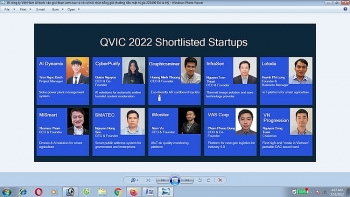 10 công ty Việt tham gia thử thách đổi mới sáng tạo Qualcomm Việt Nam 2022