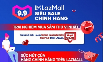 Lễ hội mua sắm 9.9 Siêu Sale chính hãng trên Lazada lập kỷ lục mới