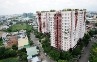 TP. Hồ Chí Minh: Một doanh nghiệp bất động sản nợ thuế hơn 455 tỷ đồng