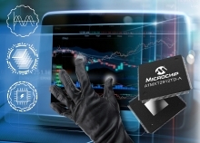  20-inch automotive touchscreens enabled by new single-chip maXTouch touchscreen controllers from Microchip