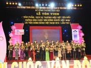 Lực đẩy giúp doanh nghiệp phát triển